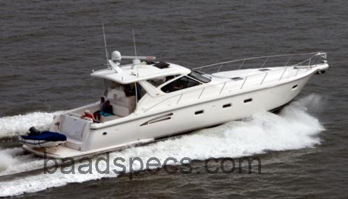 Tiara 5200 Express tekniske specifikationer 